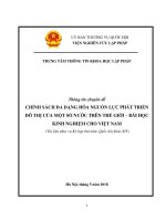chuyên đề CHÍNH SÁCH ĐA DẠNG HÓA NGUỒN LỰC PHÁT TRIỂN ĐÔ THỊ CỦA MỘT SỐ NƯỚC TRÊN THẾ GIỚI – BÀI HỌC KINH NGHIỆM CHO VIỆT NAM