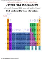A periodic table of the elements 