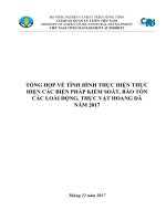 TỔNG HỢP VỀ TÌNH HÌNH THỰC HIỆN THỰC HIỆN CÁC BIỆN PHÁP KIỂM SOÁT, BẢO TỒN CÁC LOÀI ĐỘNG, THỰC VẬT HOANG DÃ NĂM 2017