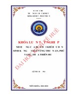 Ảnh hưởng của biến đổi khí hậu đến sinh kế của vùng thuận an, phú vang, tỉnh thừa thiên huế 