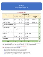 đề thi thử THPT môn vật lí 2019