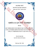 Quy trình kiểm toán khoản mục nợ phải trả nhà cung cấp trong kiểm toán báo cáo tài chính tại công ty TNHH kiểm toán và kế toán AAC 