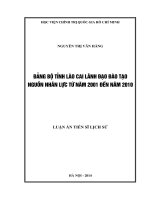 Đảng bộ tỉnh lào cai lãnh đạo đào tạo nguồn nhân lực từ năm 2001 đến năm 2010 ( Luận án tiến sĩ)