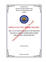 Nhu cầu sử dụng các dịch vụ hỗ trợ kinh doanh của doanh nghiệp khởi nghiệp trên địa bàn thành phố huế 