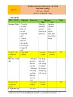 Tuyển chọn đề thi HSG cấp tỉnh môn sinh 11, năm 2108  có ma trận và đáp án