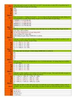 Trắc nghiệm sinh 10 cđ 2 2  bai tap ADN tespro   copy