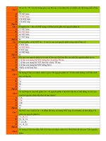 Trắc nghiệm sinh 10 CD 5 2 BT phan bao