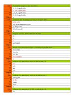 Trắc nghiệm sinh 10 cđ 5  phan bao tespro