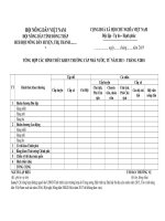 Biểu mẫu báo cáo công tác khen thưởng từ năm 2013 đến năm 2018 Hội Nông dân xã