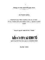 Nghiên cứu ảnh hưởng của giáo dục tới sự tham gia lao động của cá nhân ở Việt Nam