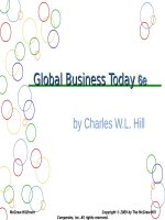 Chapter 15  Global Marketing and R  D