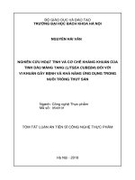 Nghiên cứu hoạt tính và cơ chế kháng khuẩn của tinh dầu màng tang (litsea cubeba) đối với vi khuẩn gây bệnh và khả năng ứng dụng trong nuôi trồng thuỷ sản tt 