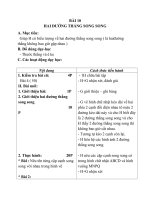 Giáo án Toán 4 chương 2 bài 1: Hai đường thẳng song song