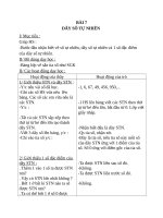 Giáo án Toán 4 chương 1 bài 7: Dãy số tự nhiên