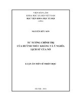 Tư tưởng chính trị của huỳnh thúc kháng và ý nghĩa lịch sử của nó