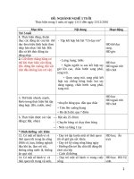 giáo án nghề nghiệp mầm non soạn chuẩn và đầy đủ