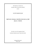 THIẾT KẾ CẢNH QUAN TRƯỜNG MẦM NON AN PHÚ QUẬN 2  TP.HCM BÀI