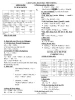 cẩm nang hóa học phổ thông