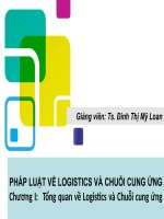 Chg I - Tquan về Logistics & Chuỗi cung ứng