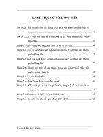 Nâng cao hiệu quả quản lý với chi phí sản xuất kinh doanh tại công ty cổ phần văn phòng phẩm Hồng Hà’