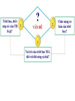 BÀI GIẢNG TRIẾT học điện tử CHI TIẾT   TRIẾT học mác lên NIN và VAI TRÒ của nó TRONG đời SỐNG xã hội