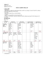 tiet 23 kiểm tra một tiết môn sinh 9 học kì 1 có ma trận và đề trắc nghiệm