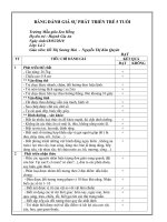 danh gia cuoi do tuoi 2016