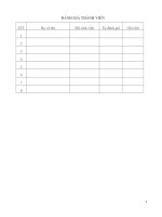 PHÂN TÍCH CHIẾN LƯỢC CẠNH TRANH CỦA SABECO