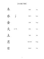 214 bộ thủ chữ Hán bằng thơ