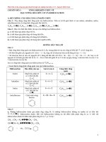 CĐ 5  TỔNG HỢP  KIẾN THỨC