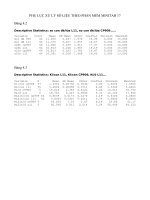 PHỤ lục xử lý số LIỆU PHẦN mềm MINITAB 17 
