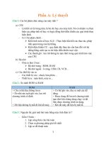 Đề cương môn tin học đại cương bao gồm lý thuyết và bài tập đại học xây dựng hà nội