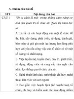 500 CÂU HỎI TRẮC NGHIỆM QUẢN TRỊ NHÂN LỰC DÀNH CHO SINH VIÊN CHÍNH QUY