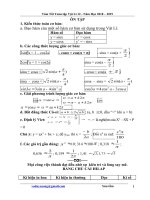 Tóm tắt Lý 10,11,12 ôn thi tốt nghiệp 2019