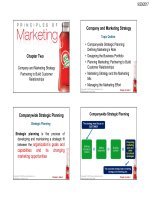 Bài giảng môn MARKETING PRINCIPLE LECTURE NOTES: Chapter 2 company and marketing strategy 