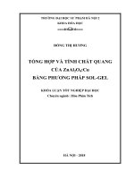 Tổng hợp và tính chất quang của bột huỳnh quang znal2o4 cu bằng phương pháp sol gel