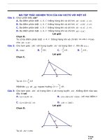 BÀI tập TRẮC NGHIỆM TÍCH của HAI VECTO với một số 