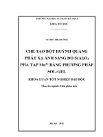 Chế tạo bột huỳnh quang phát xạ ánh sáng đỏ sral2o4 pha tạp mn4+bằng phương pháp sol gel (2018)