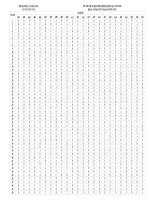 đáp án đề thi tiếng anh chính thức năm 2018