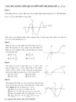 CÁC BÀI TOÁN VỀ ĐỒ THỊ HÀM SỐ Y''''''''