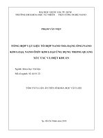 Tổng hợp vật liệu nano tio2 dạng ốngnano kim loại, nano ôxít kim loại ứng dụng trong quang xúc tác và diệt khuẩn  (tt) 