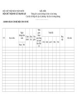 Biểu mẫu hội viên Hội Chữ thập đỏ xã