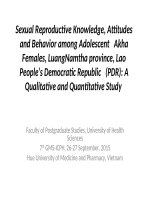 Nghiên cứu Kiến thức thái độ Hành vi chăm sóc sức khỏe sinh sản ở nữ thanh niên