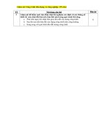 Câu hỏi về cấp chứng chỉ hành nghề giám sát công trình dân dụng và công nghiệp