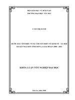 Bước đầu tìm hiểu về sự chuyển đổi kinh tế   xã hội huyện mai sơn tỉnh sơn la giai đoạn 2000 – 2015 