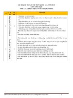 Giáo án ôn thi THPT QG môn sinh 2018 (0)  kế hoạch dạy ôn