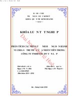 Phân tích các nhân tố ảnh hưởng đến hành vi chia sẻ tri thức của nhân viên trong công ty TNHH TM  DV tấn lập 