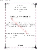 Phân tích các nhân tố ảnh hưởng đến quyết định mua của khách hàng tại công ty TNHH một thành viên phước kỷ 