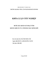 BƯỚC ĐẦU KHẢO SÁT HOẠT TÍNH KHÁNG KHUẨN CỦA TINH DẦU RAU KINH GIỚI Họ và tên sinh viên: MAI THỊ TRÂM ANH Ngành: BQCBNSTP và DINH DƯỠNG NGƯỜI Niên khóa: 20052009 Tháng 08
