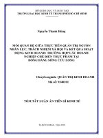 Mối quan hệ giữa thực tiễn quản trị nguồn nhân lực, trách nhiệm xã hội và kết quả hoạt động kinh doanh trường hợp các doanh nghiệp chế biến thực phẩm đb sông cửu long (tt) 